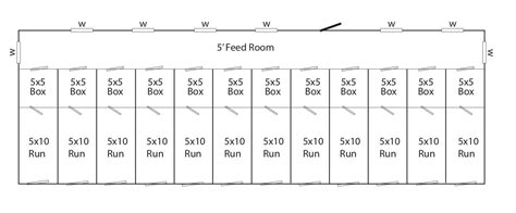 Commercial Dog Kennel Floor Plans | Floor Roma