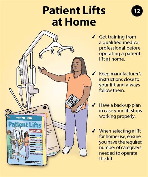 How To Use A Hoyer Lift Step By Step - How To Use A Hoyer Lift : A home hoyer lift can ...