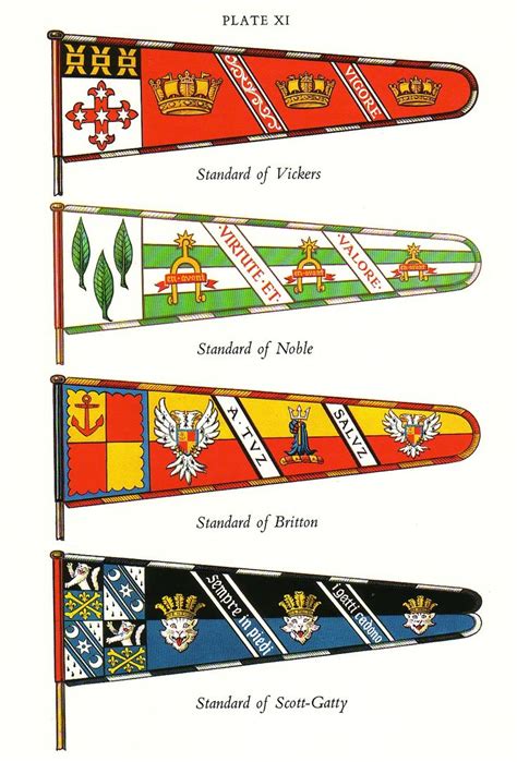 nice layouts | Medieval banner, Heraldry design, Medieval shields