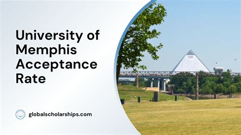 University of Memphis Acceptance Rate - Global Scholarships