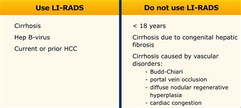 Li Rads Treatment Chart