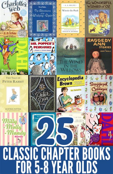 25+ Classic Chapter Books for 5-8 Year Olds: Great Read Aloud Titles