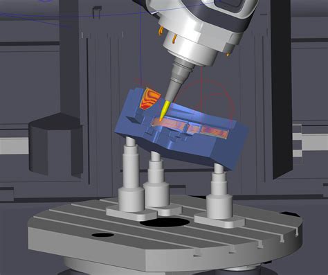 OPEN MIND Introduces hyperMILL® 2021.2 CAD/CAM Software Suite - Practical Machinist : Practical ...