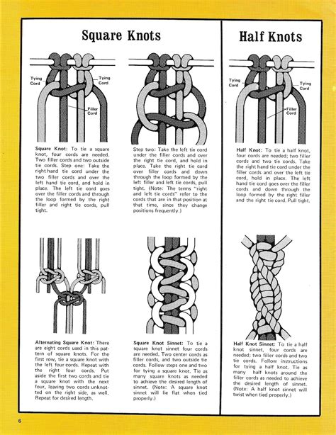 Free Macrame Tutorial Chart DIY Knots Step by Step • Macrame Guide Book • 1970s Learning Macrame ...