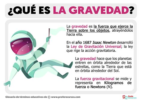 ¿Qué es la Gravedad?