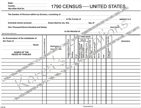 1790 Blank Census Form - Instant Digital Download