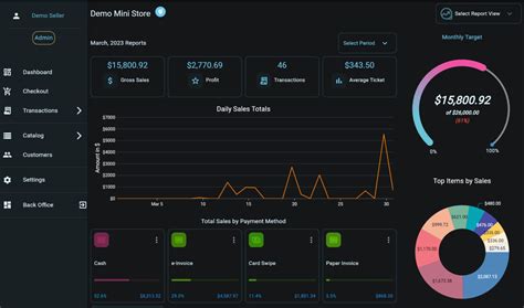 Stripe POS Features – POS for Stripe