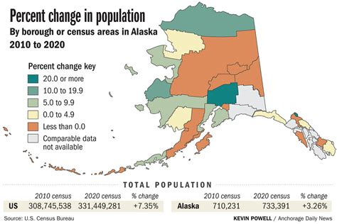 Alaska population is increasingly diverse, new census data indicates ...