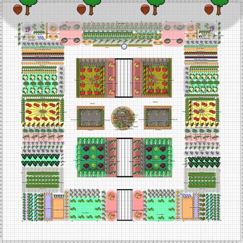 Best Of Layout Of Kitchen Garden Sketch Photos | Jenycontacto