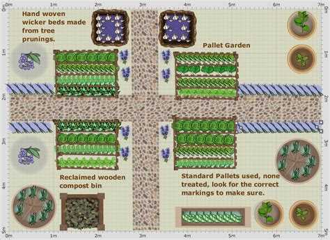 Garden Plan - 2017: Pallet Garden.