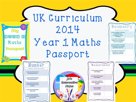 Year 1 National Curriculum Maths Passport | Teaching Resources