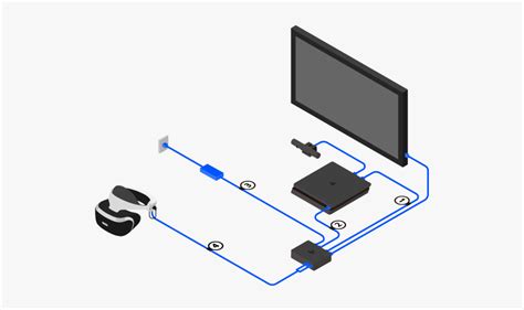 Setup Playstation Vr, HD Png Download - kindpng