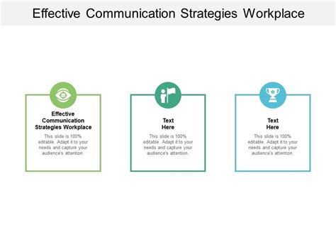 Effective Communication Strategies Workplace Ppt Powerpoint Presentation Styles Guide Cpb ...