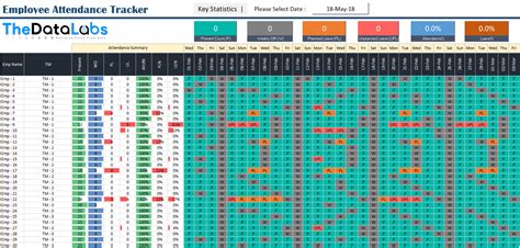 Dynamic Employee Attendance Tracker in Excel with 2 Simple Steps Customization - TheDataLabs