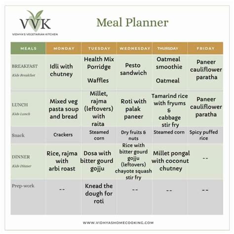 Indian Vegetarian Meal Plan | Weekly Meal Planner - Vidhya’s Vegetarian Kitchen