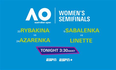 Australian Open 2023 Women’s Semifinals LIVE Late Tonight on ESPN, ESPN Deportes and ESPN+ ...