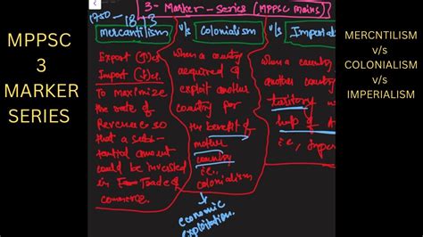 WHAT IS MERCANTILISM |COLONIALISM AND IMPERIALISM | MPPSC MAINS GS1 | 3 MARKER SERIES #upsc # ...