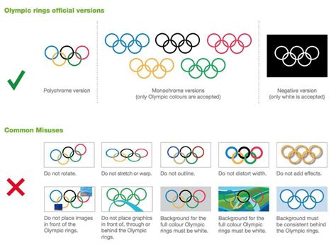 Olympic Rings Colors