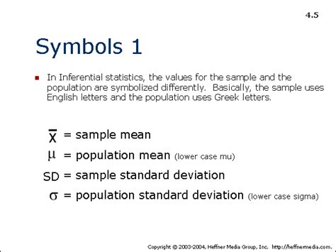 Sample Mean Symbol