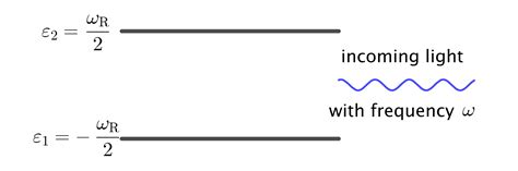 A two-level quantum system that experiences the Rabi oscillations. The resonance occurs when the ...