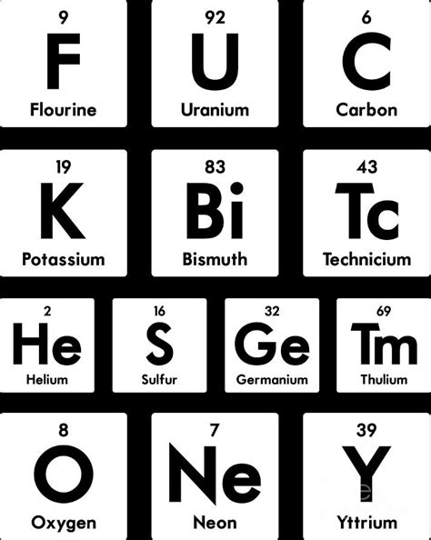 Funny Periodic Table Of Elements