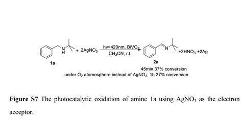 organic chemistry - Is there any reaction between amines and AgNO3? - Chemistry Stack Exchange