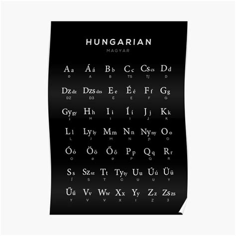 "Hungarian Alphabet Chart, Magyar Language Chart, Black" Poster by typelab | Redbubble