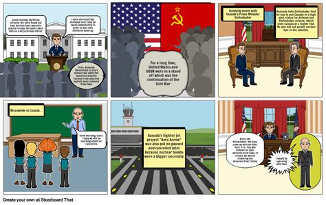 Cuban Missile Crisis Storyboard por bada2727