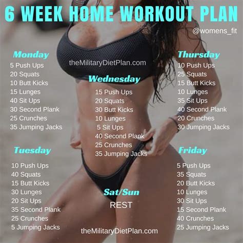 6 Day Workout Plan | Dibandingkan