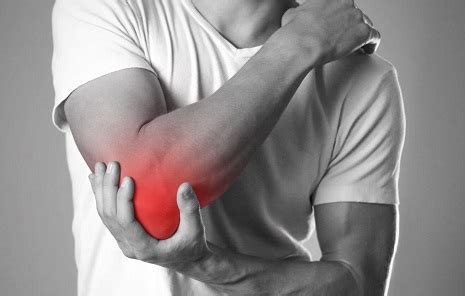 Pain Behind The Elbow: Causes & Treatment