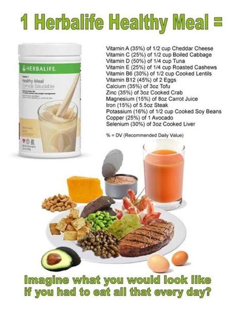 Diet Herbalife - Homecare24