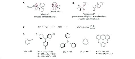 | (A) Examples of carbenium ions. (B) Examples of carbonium species.... | Download Scientific ...