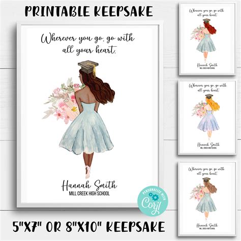 Personalized Graduation Gift Printable Graduation Keepsake Customized ...