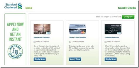 India’s first Instant Online Credit Card approval launched by StanChart – Trak.in – Indian ...