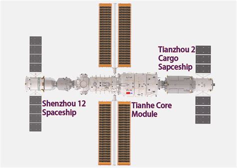 Chinese Space Station Tiangong 3D model animated rigged | CGTrader