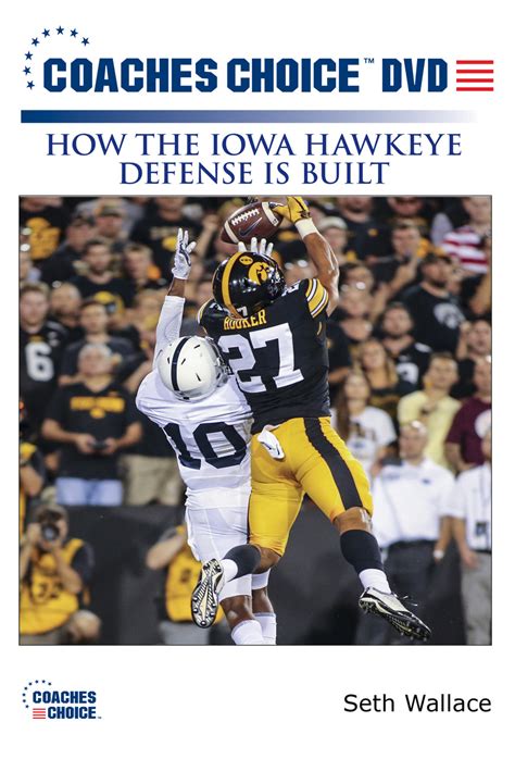 How the Iowa Hawkeye Defense is Built | Coaches Choice