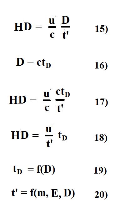 GM Jackson Physics and Mathematics: Deriving Hubble's Constant, Etc.