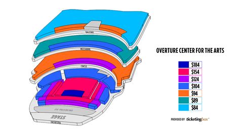 Madison Overture Center for the Arts Seating Chart