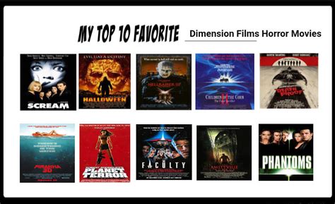 My Top 10 Favorite Dimension Films Horror Movies by sebashton on DeviantArt