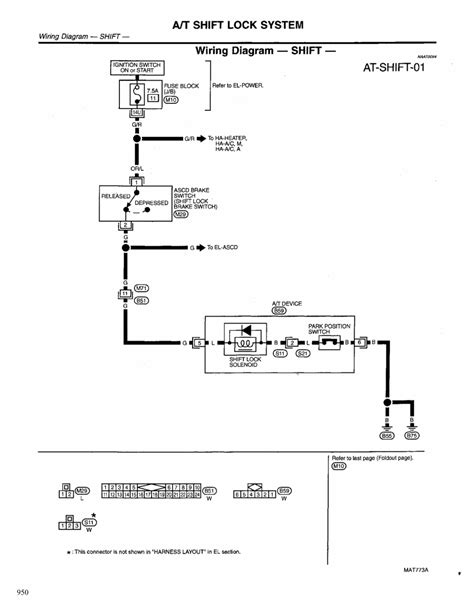 [DIAGRAM] Nissan Pathfinder Transfer Case Wiring Diagram - MYDIAGRAM.ONLINE