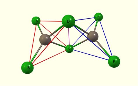 inorganic chemistry - Explanation of bond angles in the aluminium chloride dimer - Chemistry ...