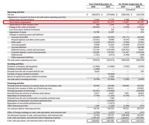 Why I Own Palantir Stock (NASDAQ:PLTR) | Seeking Alpha