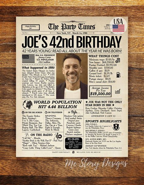 42nd Birthday Newspaper Poster Sign PRINTABLE Back in 1980 - Etsy in 2022 | 42nd birthday, 42nd ...