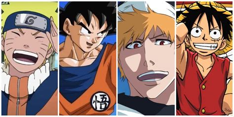 Which Shonen Big Three Hero is Most Like Goku?