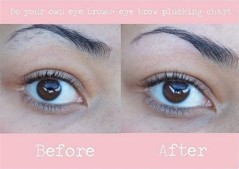 Eyebrow Plucking Chart | Do Your Own Eyebrows · How To Makeover An ...