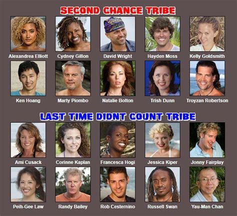 Another Second Chance 2 Cast! : r/survivor