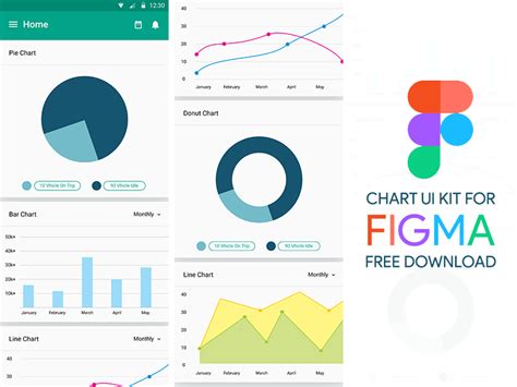 Figma Chart UI Kit - Freebie Supply