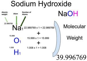 Sodium Hydroxide (NaOH) Molecular Weight Calculation - Laboratory Notes