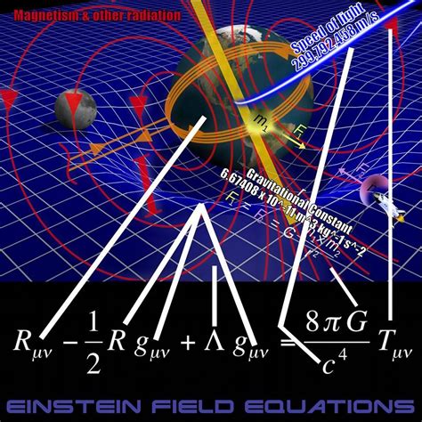 The Einstein field equations are a set of 10 equations in Albert Einstein's general theory of ...