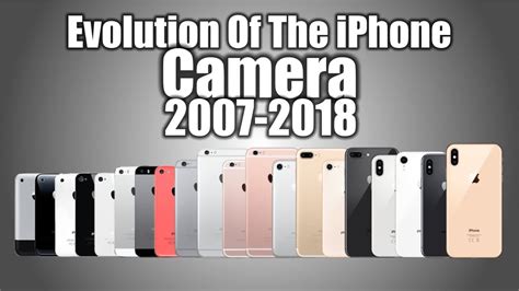 The Evolution of The iPhone Camera - Every iPhone Camera Comparison ...